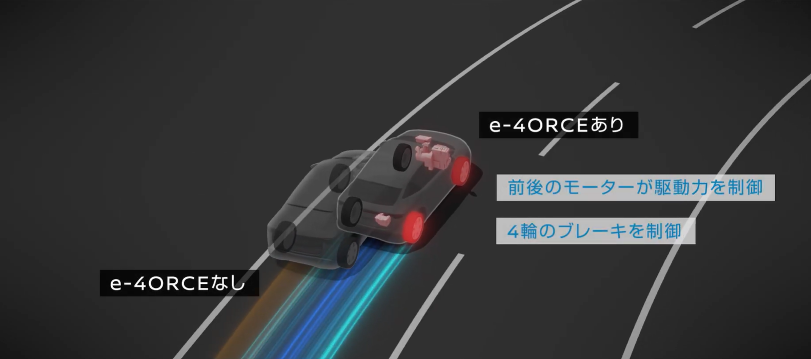 e-4ORCE あり／なし の走行安定性の比較
